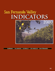 Indicators 2000